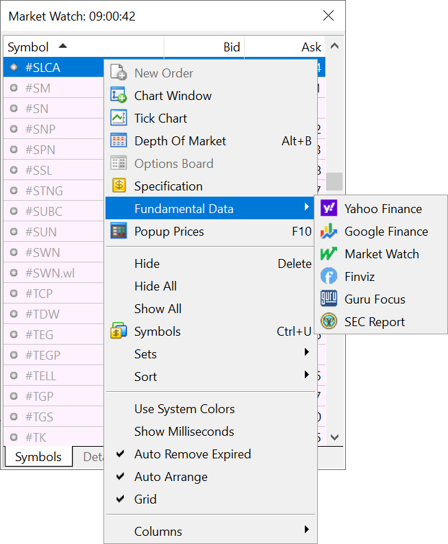 Additional fundamental data for symbols