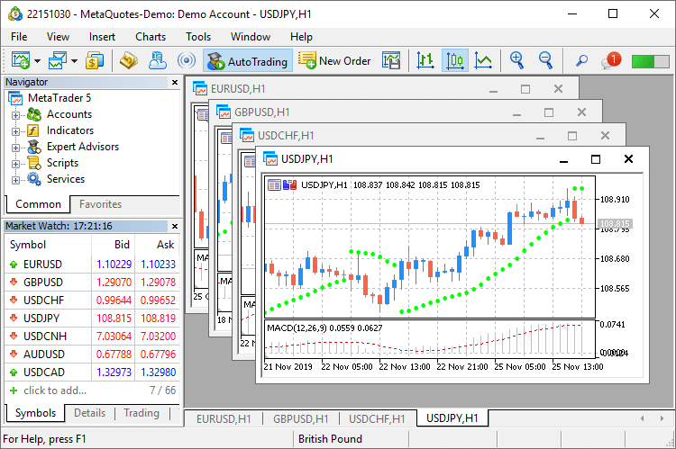 Cannot Load Underlying Module For Charts