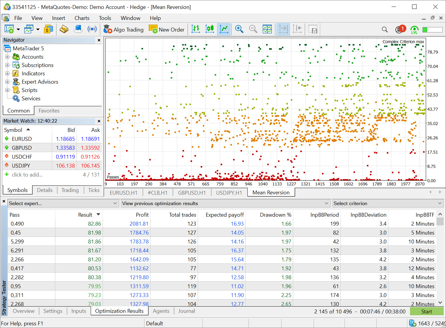 prekybos robotai metatrader 5