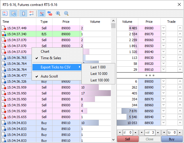 Global Data and Exchange Connections