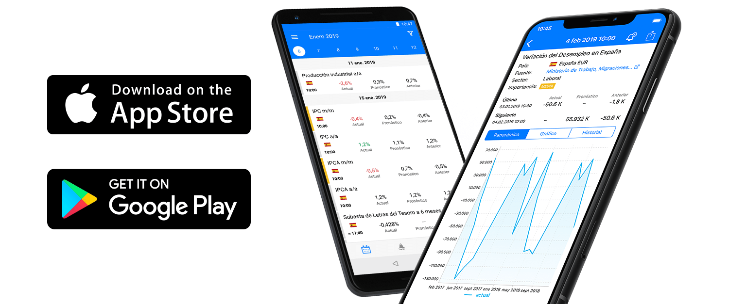 Spain is now featured in Tradays economic calendar