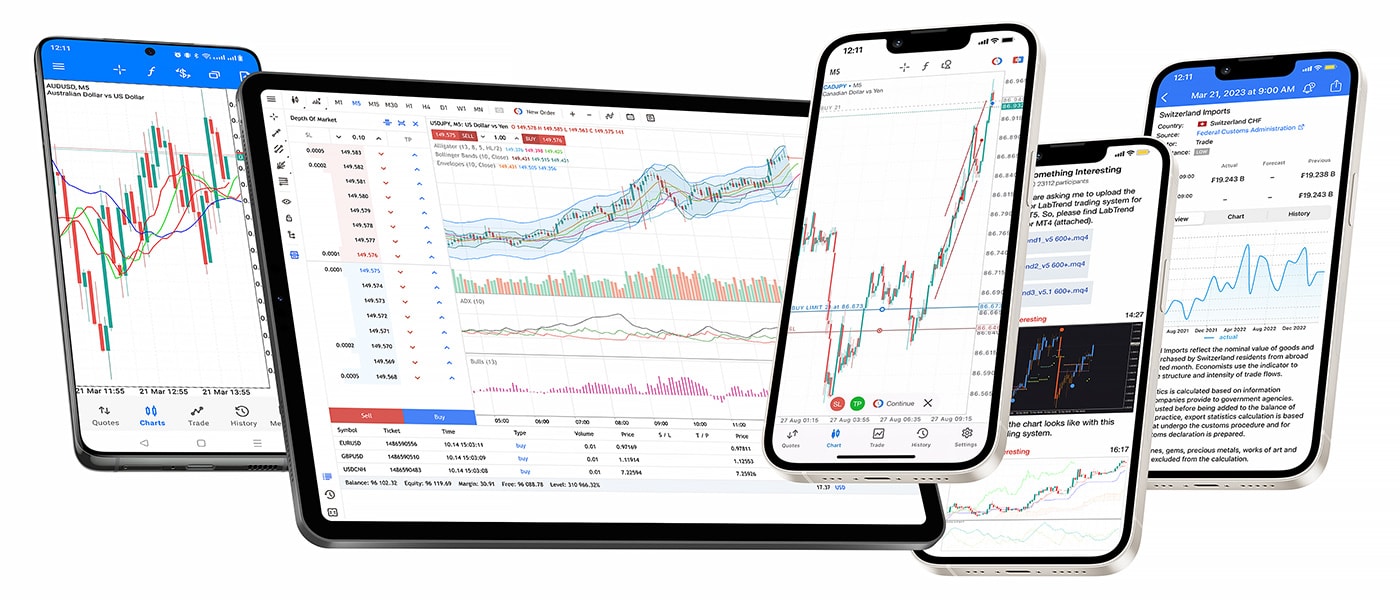 MetaQuotes crée un écosystème professionnel de trading pour mobiles