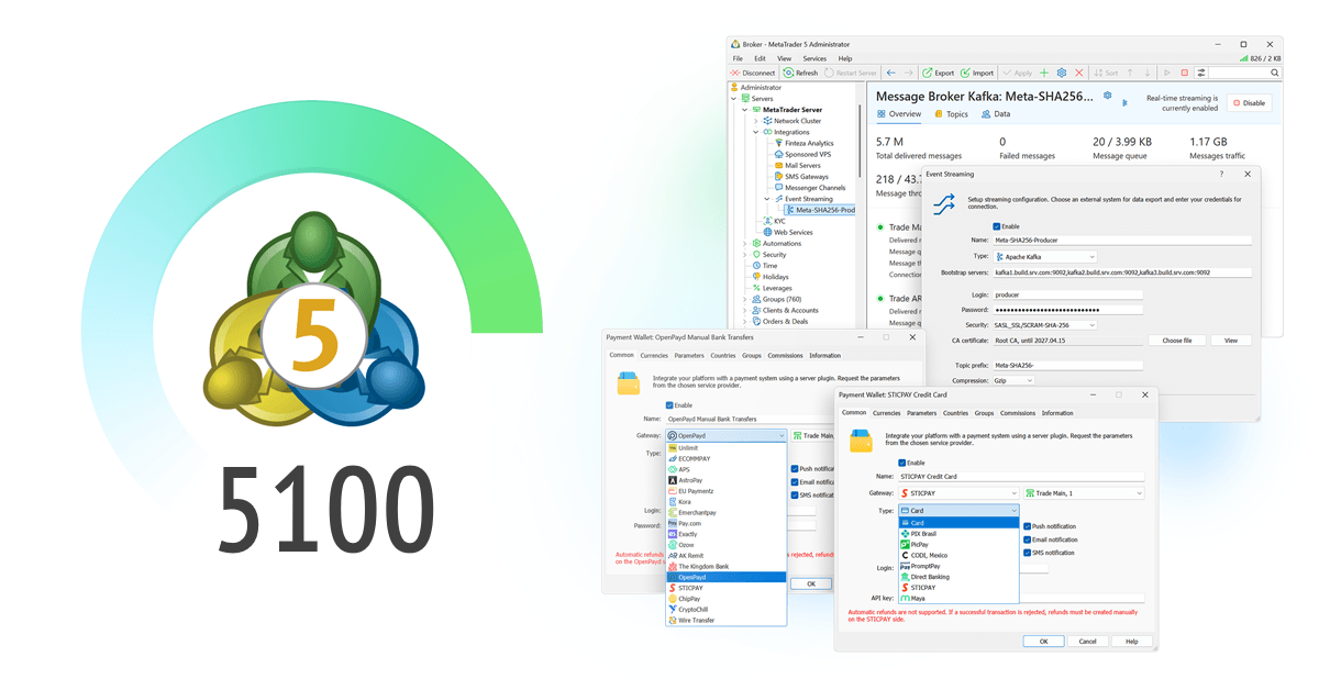 Nouvelle version de la Plateforme MetaTrader 5 Build 5100 : Passage à Git et au hub de développement MQL5 Algo Forge, thème sombre et améliorations de l'interface