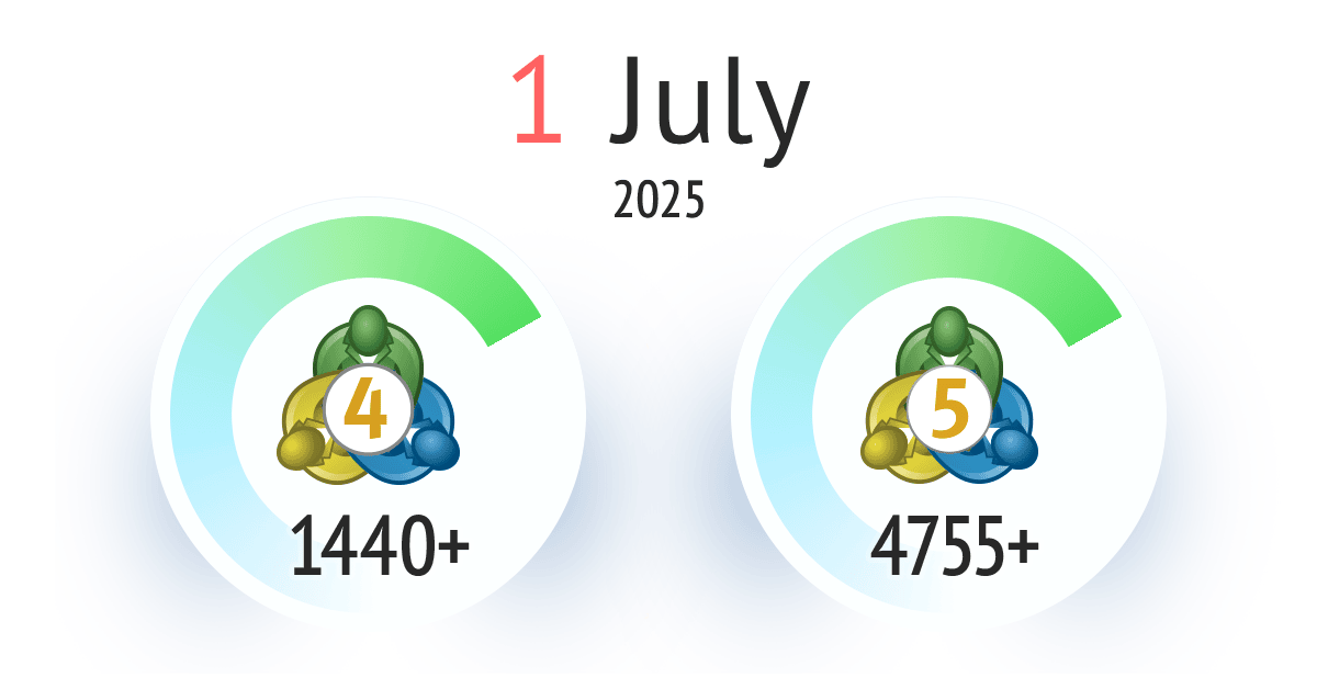 对 MetaTrader 4 和 MetaTrader 5 旧版本的支持将于 7 月 1 日终止
