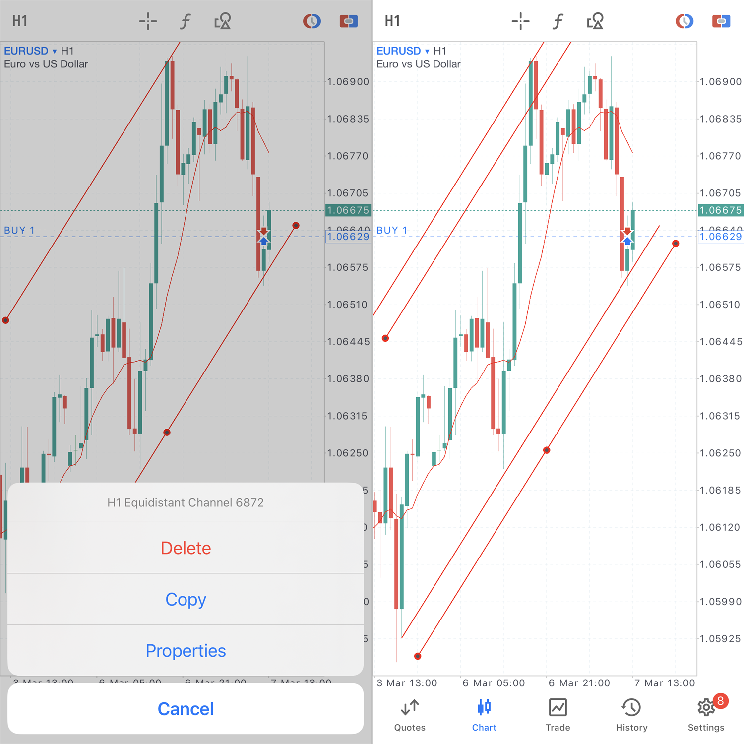 Creando copias de objetos analíticos