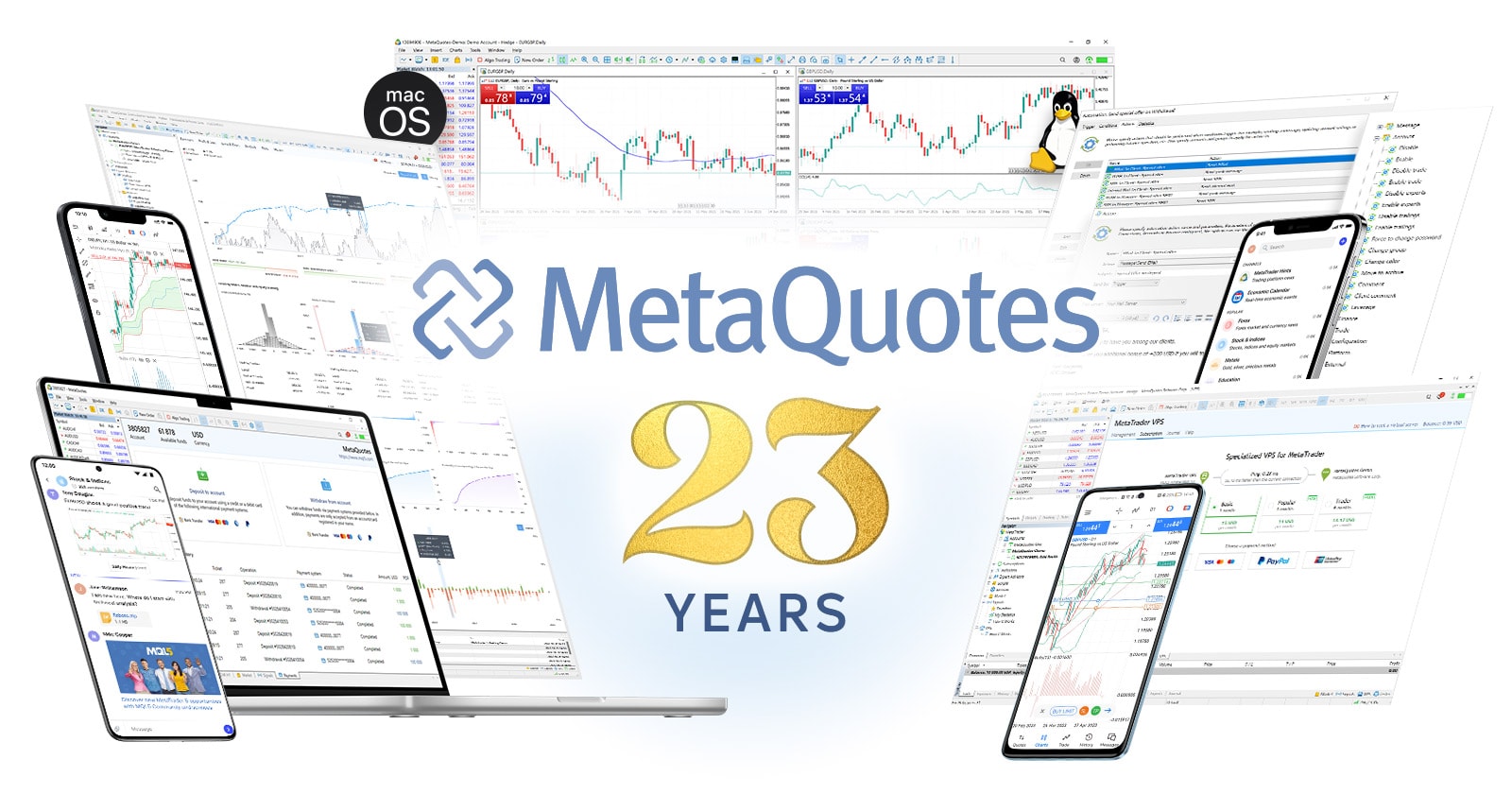 MetaQuotes becomes 23!