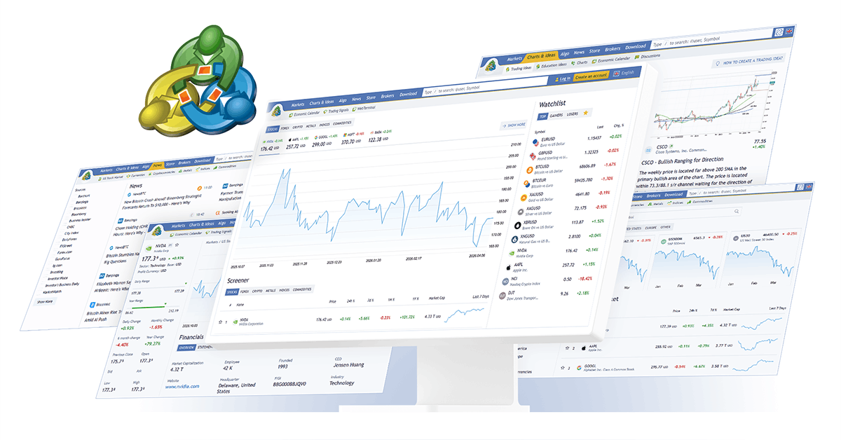 metatrader.com — новый глобальный центр трейдинга и аналитики