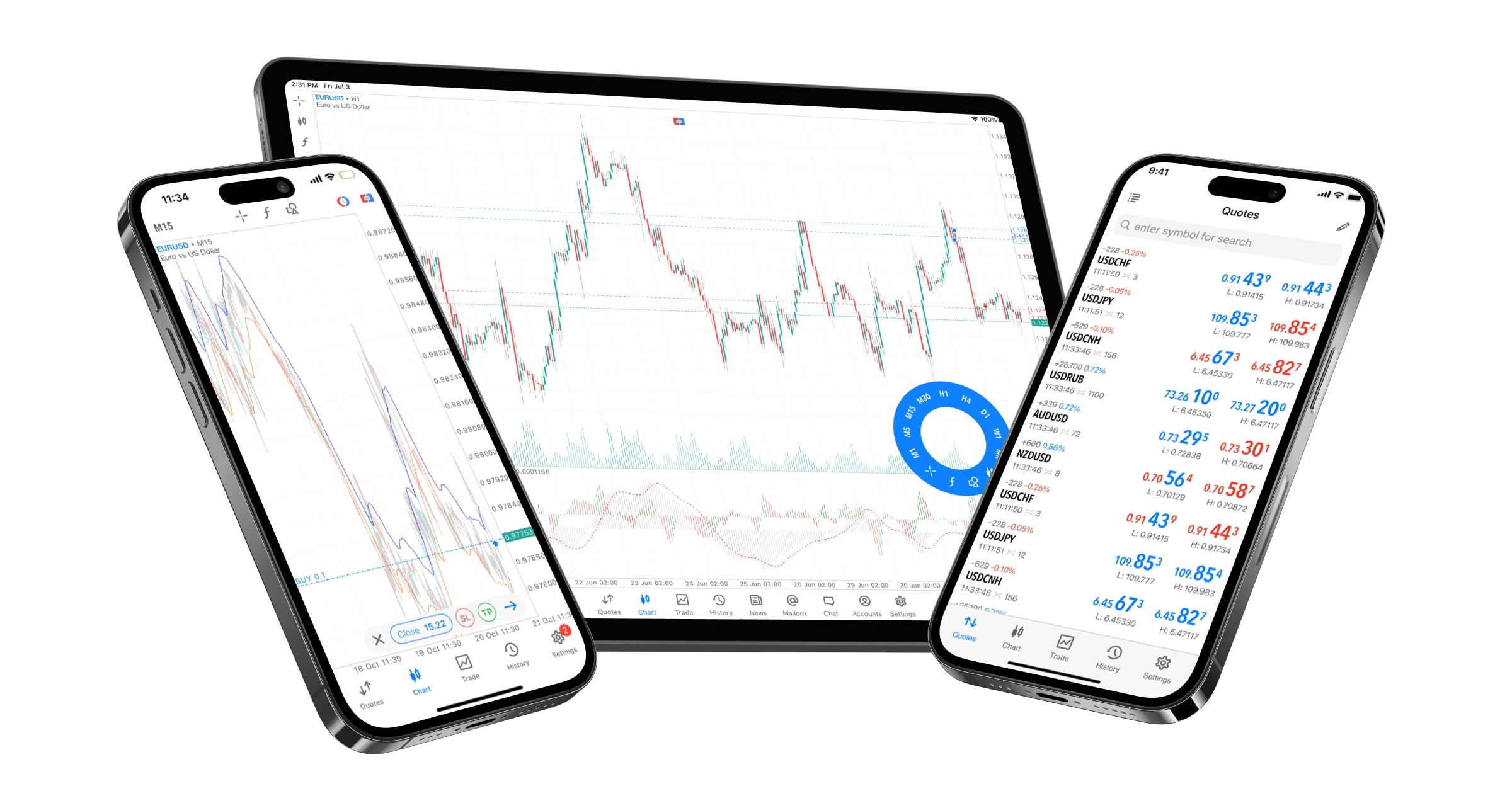 MetaTrader 4 and 5 Applications are back in the Apple App Store