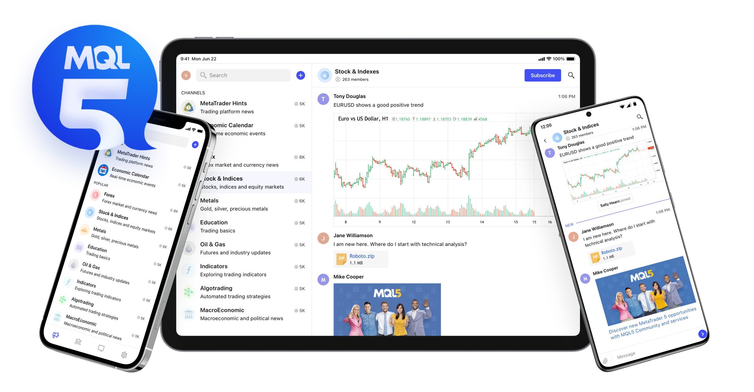 MetaQuotes a publié une application de messagerie avec des nouvelles financières et des conseils analytiques pour les traders