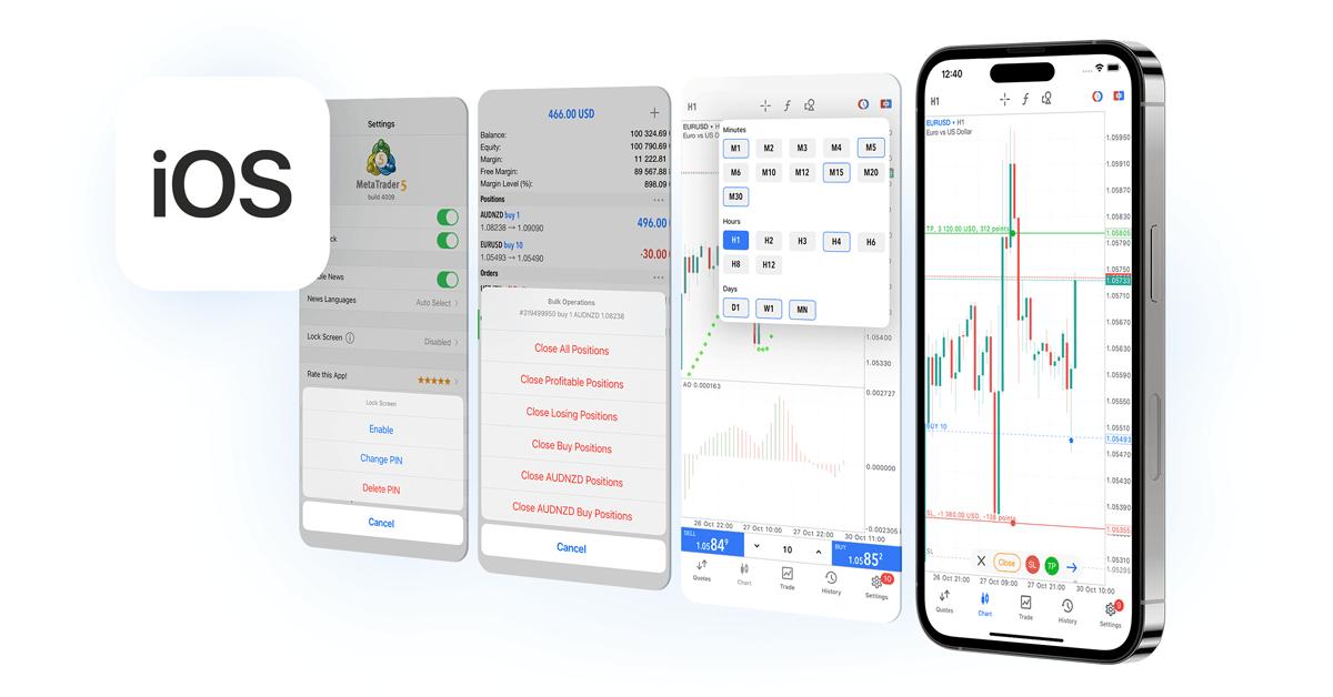 iPhone/iPad向けMetaTrader 5：一括操作、21の時間枠、取引通知