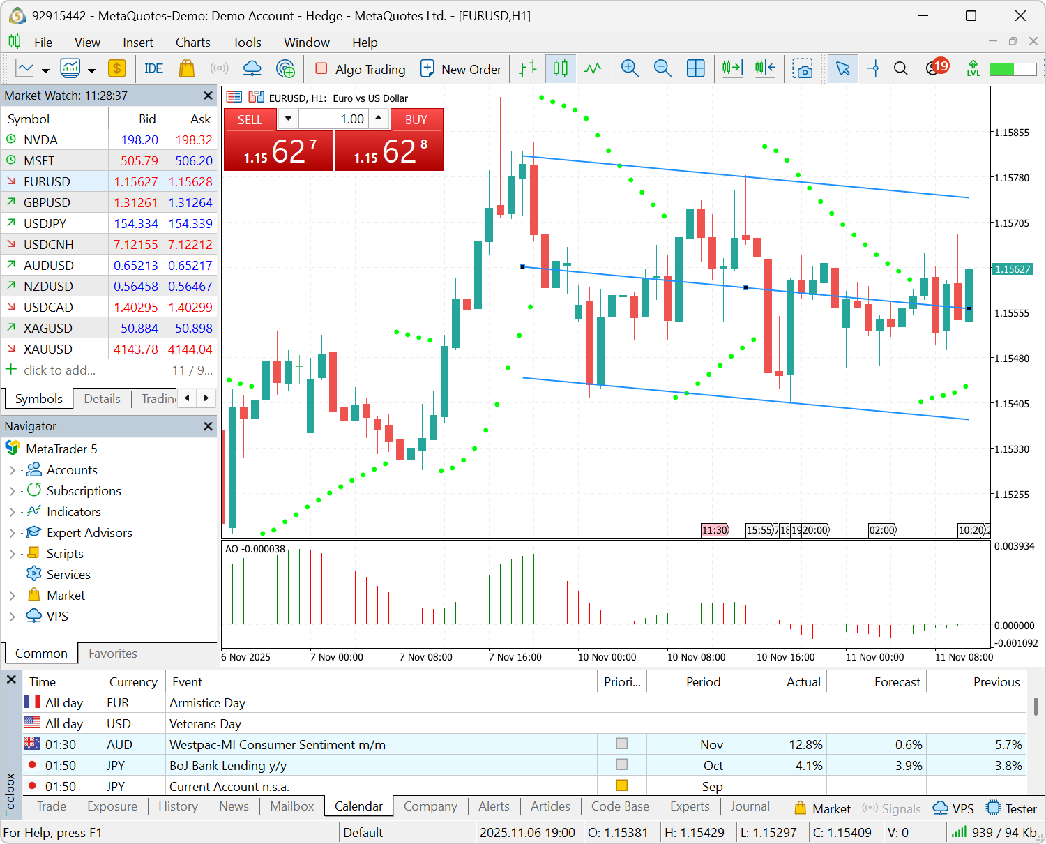 Charts werden jetzt mit der neuen Engine Blend2D gerendert