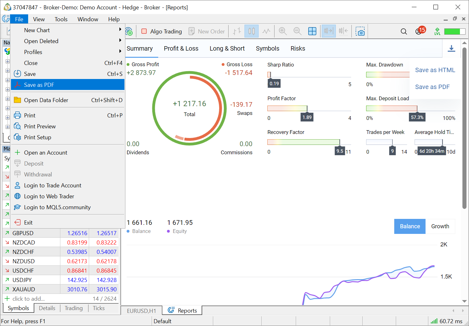 Export trading report to HTML and PDF files