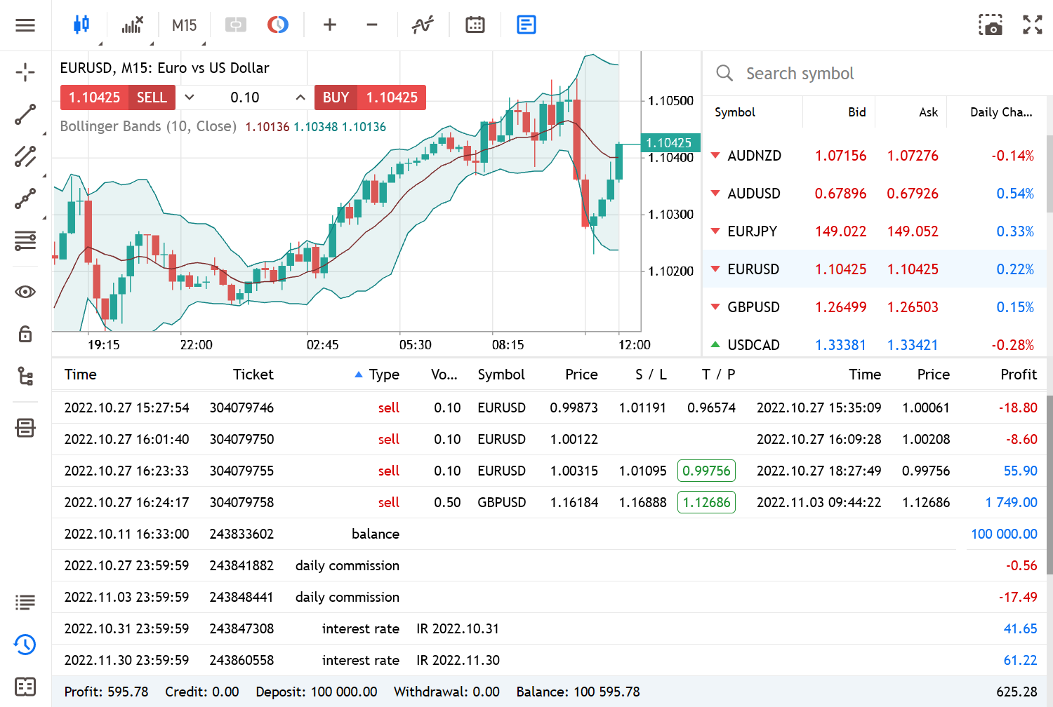 Updated trading history section