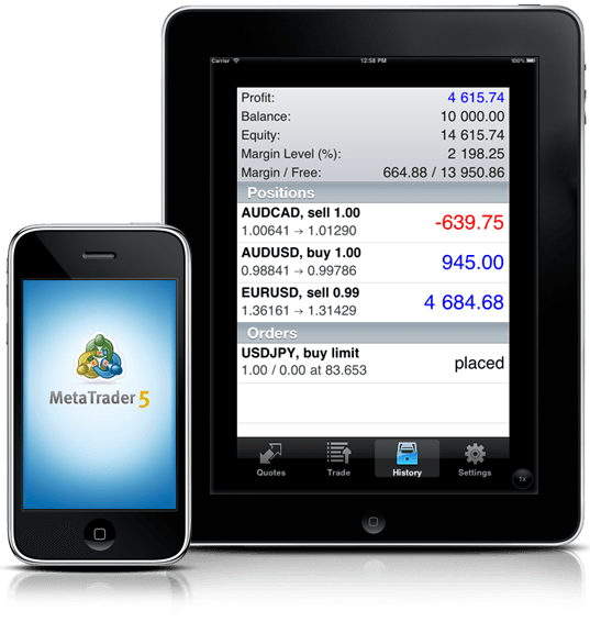 MetaTrader 5 para dispositivos con base iOS