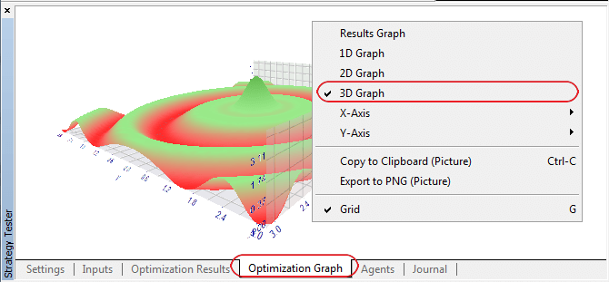 3D visualization with Strategy Tester