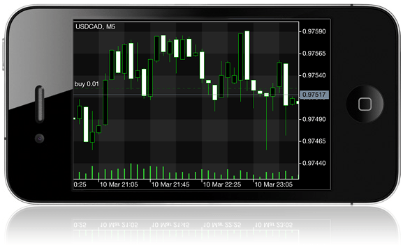 New MetaTrader 5 for iPhone