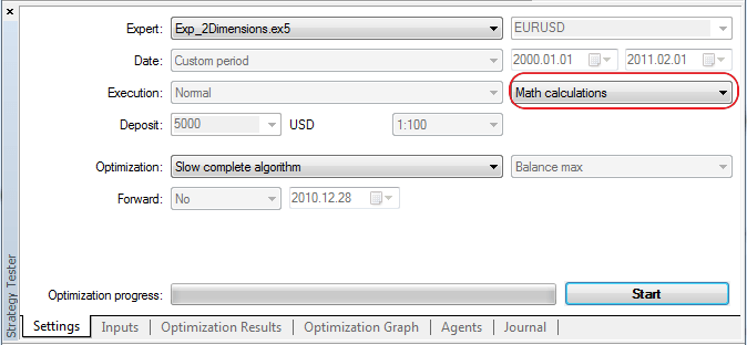 Тестер Cтратегий в терминале MetaTrader 5