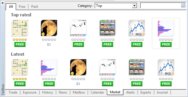 Маркет в клиентском терминале MetaTrader 5