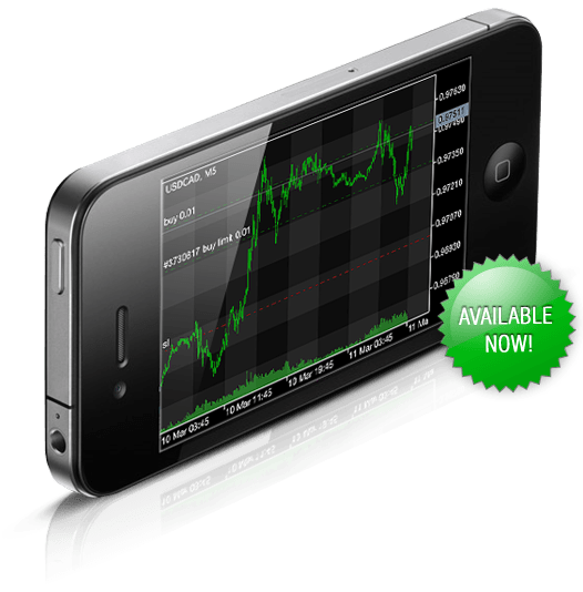 Charts in MetaTrader 5 iPhone