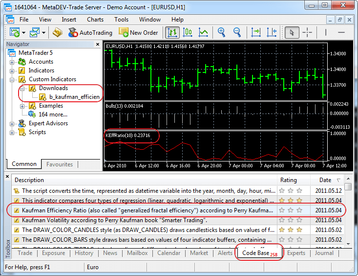 Вкладка MQL5.Codebase в клиентском терминале MetaTrader 5