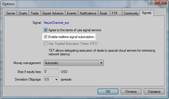 Trading Signals in MetaTrader 5