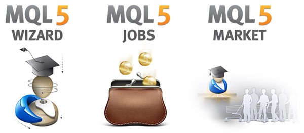 MQL5 Wizard, Trabajo y Mercado