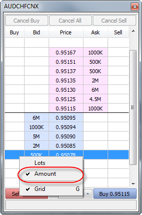 Added new display mode of volumes Amount for forex instruments