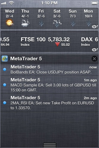 iPhoneの画面でのMetaTrader 5からのプッシュ通知