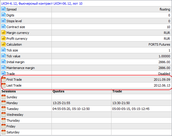 Added display of the beginning and end of symbol trading in the symbol settings dialog