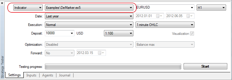 Тестирование с индикаторами