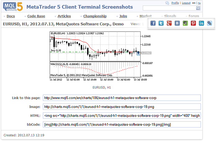 Share Screenshots of Charts via MQL5.com