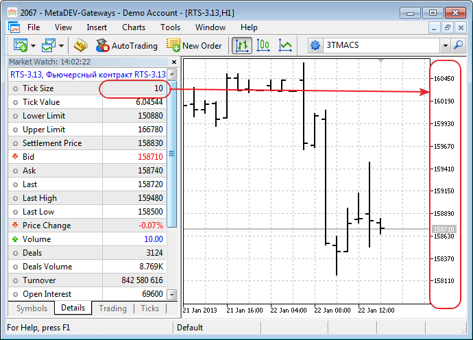 Chart scale is now multiple of the symbol's tick size for the trading symbols having fixed tick size
