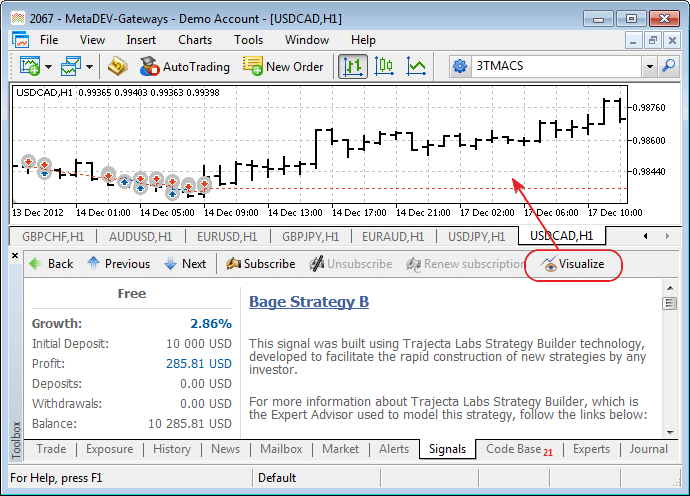 Добавлена возможность визуализации торговой истории сигнала на чартах терминала