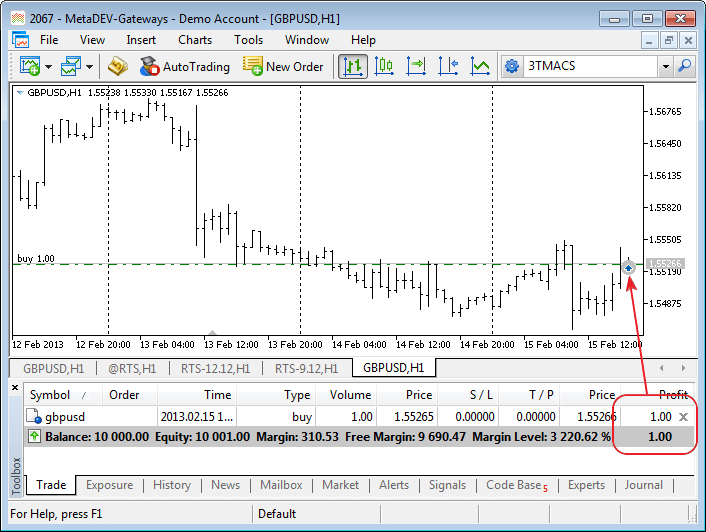 Added automatic display of trading transactions on charts