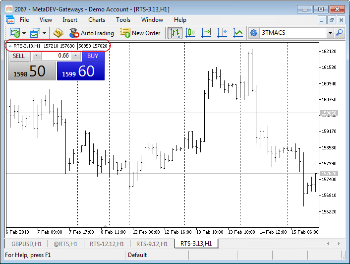 Added one click trading panel