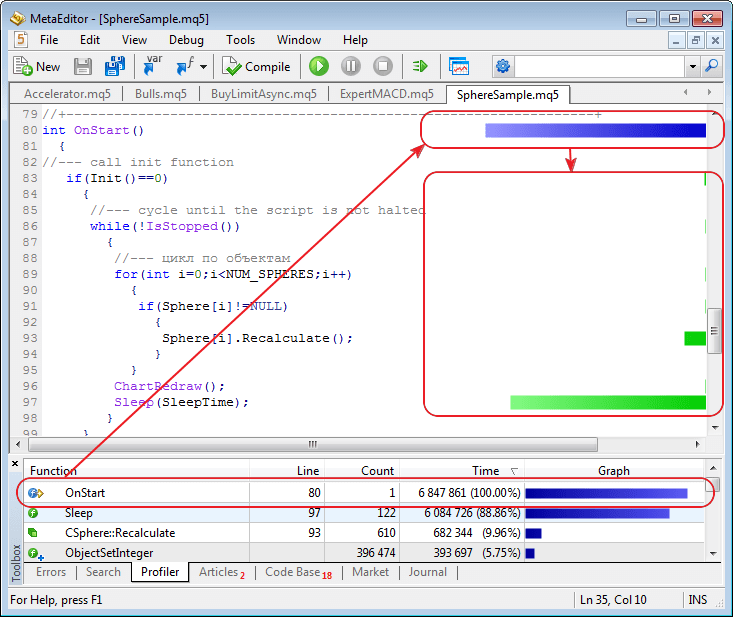 Improved visualization of the profiler's operation