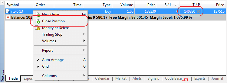 При включенном режиме "One-Click Trading" команда "Close Position" в контекстном меню позиции приводит к немедленному закрытию позиции без дополнительного показа торгового диалога