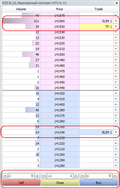 Replaced conventional Depth of Market with the scalper one focused on the minimum time for performing a trade operation