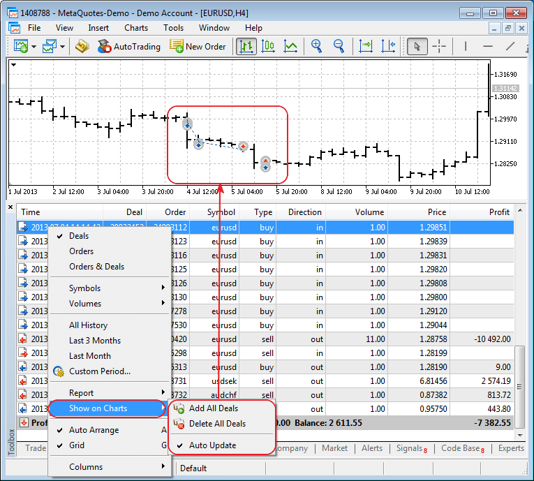 Added command for displaying the history of deals on the chart