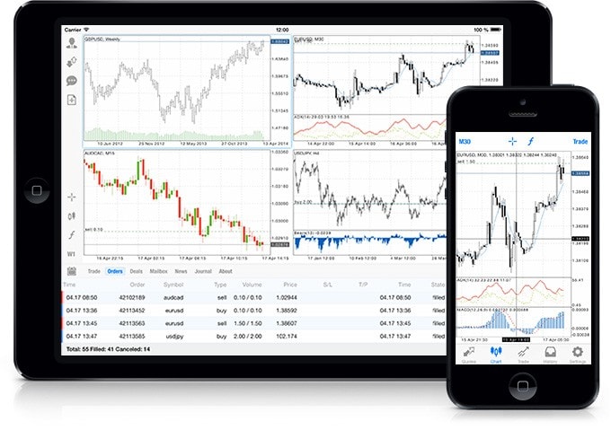 Se ha lanzado la nueva versión de MetaTrader 5 iOS