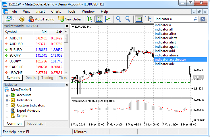 The choice for millions of Forex and stock traders