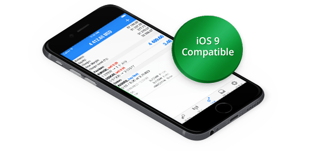 MetaTrader 5 iOS build 1167: trabajar con los objetos gráficos es aún más cómodo