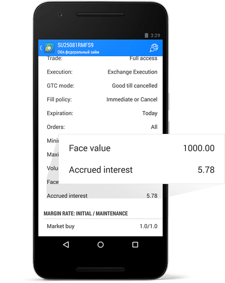 MetaTrader 5 Android build 1172: escalado automático de gráficos e interés corrido en las propiedades de los bonos