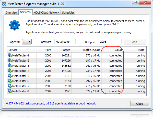 Nun wird der Status der Verbindung mit MQL5 Cloud Network angezeigt