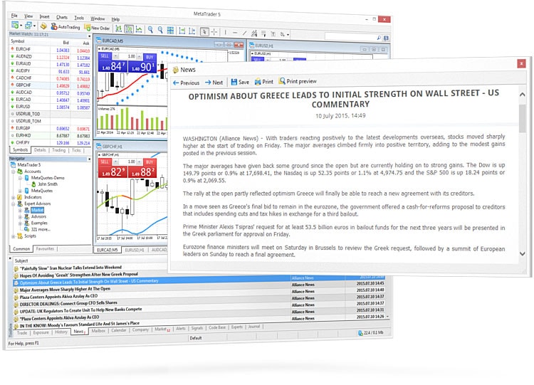 Alliance News Professional News Feeder Available on all MetaTrader Trading Platforms