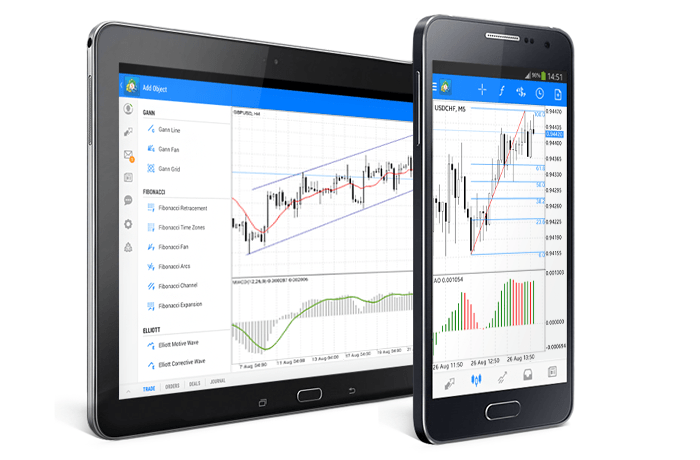 新版 MetaTrader 5 Android：24 种分析对象和 OTP 双重认证