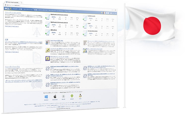 Japanese Version of MQL5.community