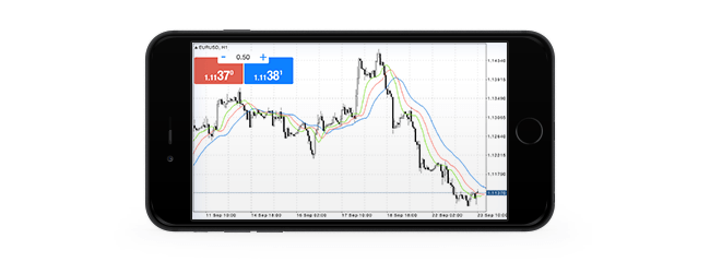 MetaTrader 5 iOS build 1165