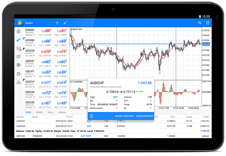 MetaTrader 5 Android build 1224