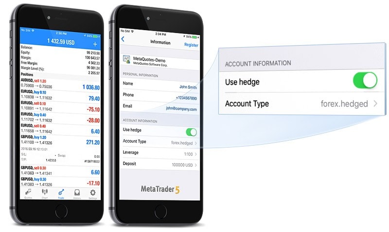 MetaTrader 5 iOS build 1261 with hedging available on the App Store